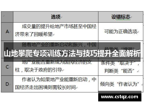 山地攀爬专项训练方法与技巧提升全面解析